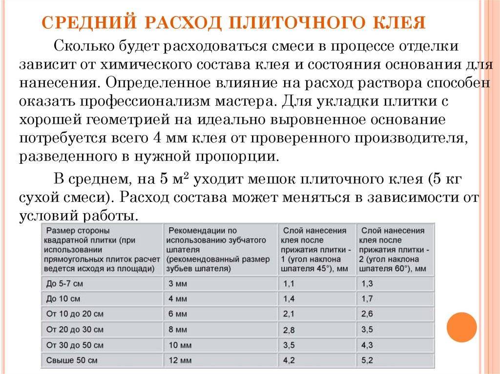 Как вычислить расход плиточного клея на квадратный метр пола?