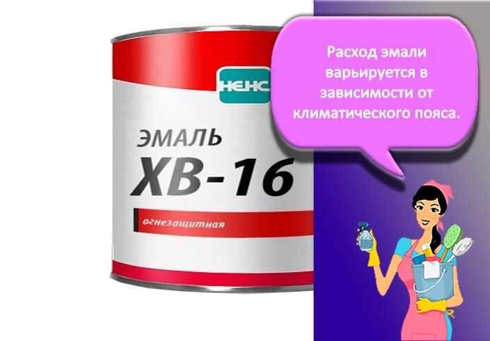 Все о фасадной перхлорвиниловой краске