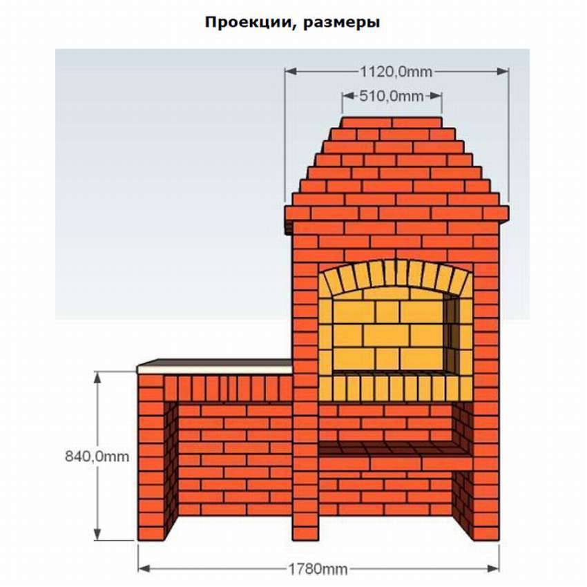 Мини русская печь для беседки