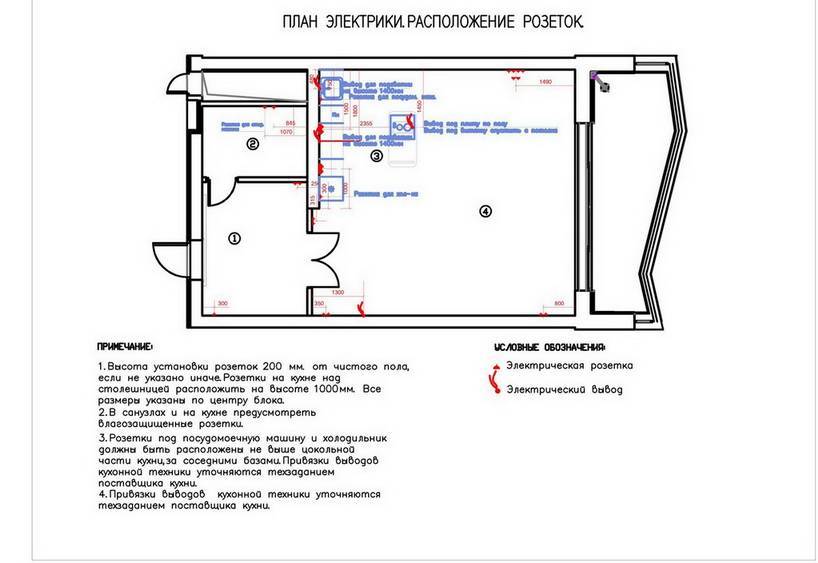 Сколько розеток нужно в квартире по комнатам — кухня, спальня, гостиная, ванная, прихожая.