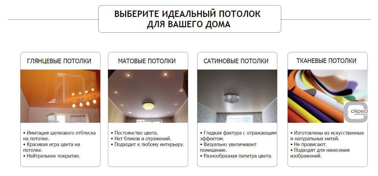 Что лучше – матовый натяжной потолок или сатиновый? советы