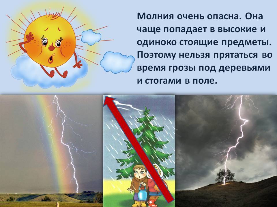 Иллюстрации природных явлений. Молния природное явление. Опасные явления природы для детей. Молния это природное явление для детей.