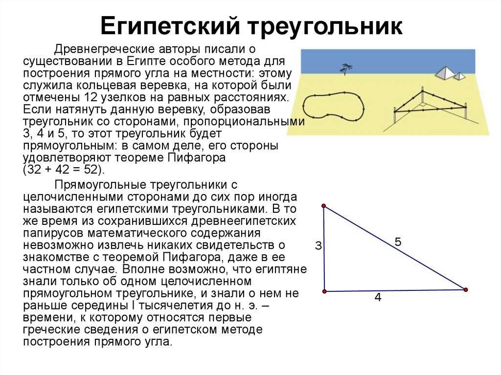 Глупая ошибка строителей – зачем строили «египетский треугольник»