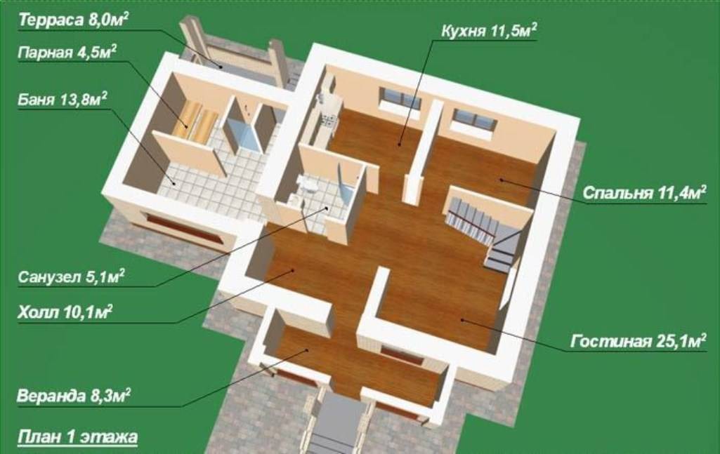 Дом баня под одной крышей проекты