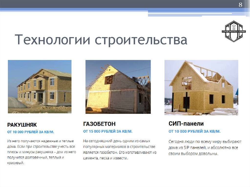 Из чего лучше построить дом для постоянного проживания?