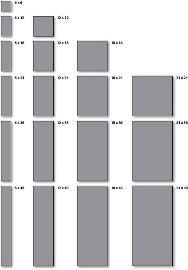 Размеры керамической (кафельной) плитки: стандарты плитки для стен и пола, таблица, особенности выбора