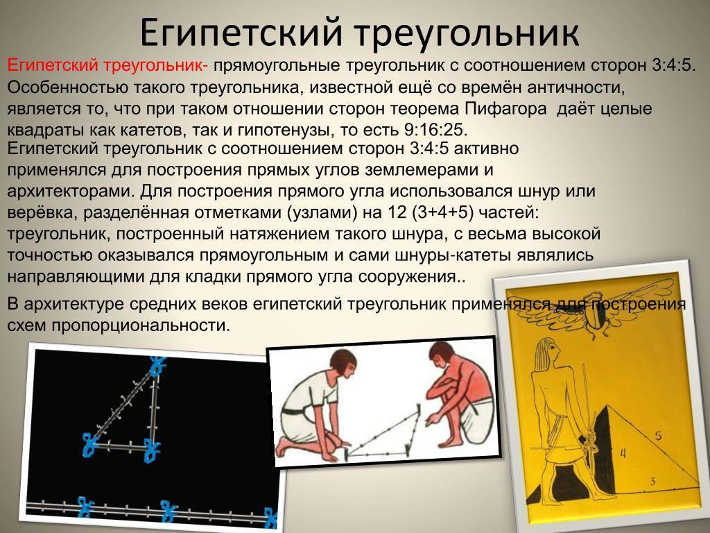 Чем замечателен египетский треугольник - всё просто