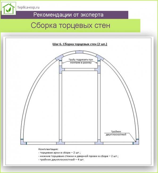 Теплица из пластиковых (пвх) труб своими руками пошагово: чертежи, размеры, видео