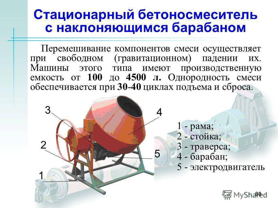 Виды бетономешалок и их выбор для использования дома