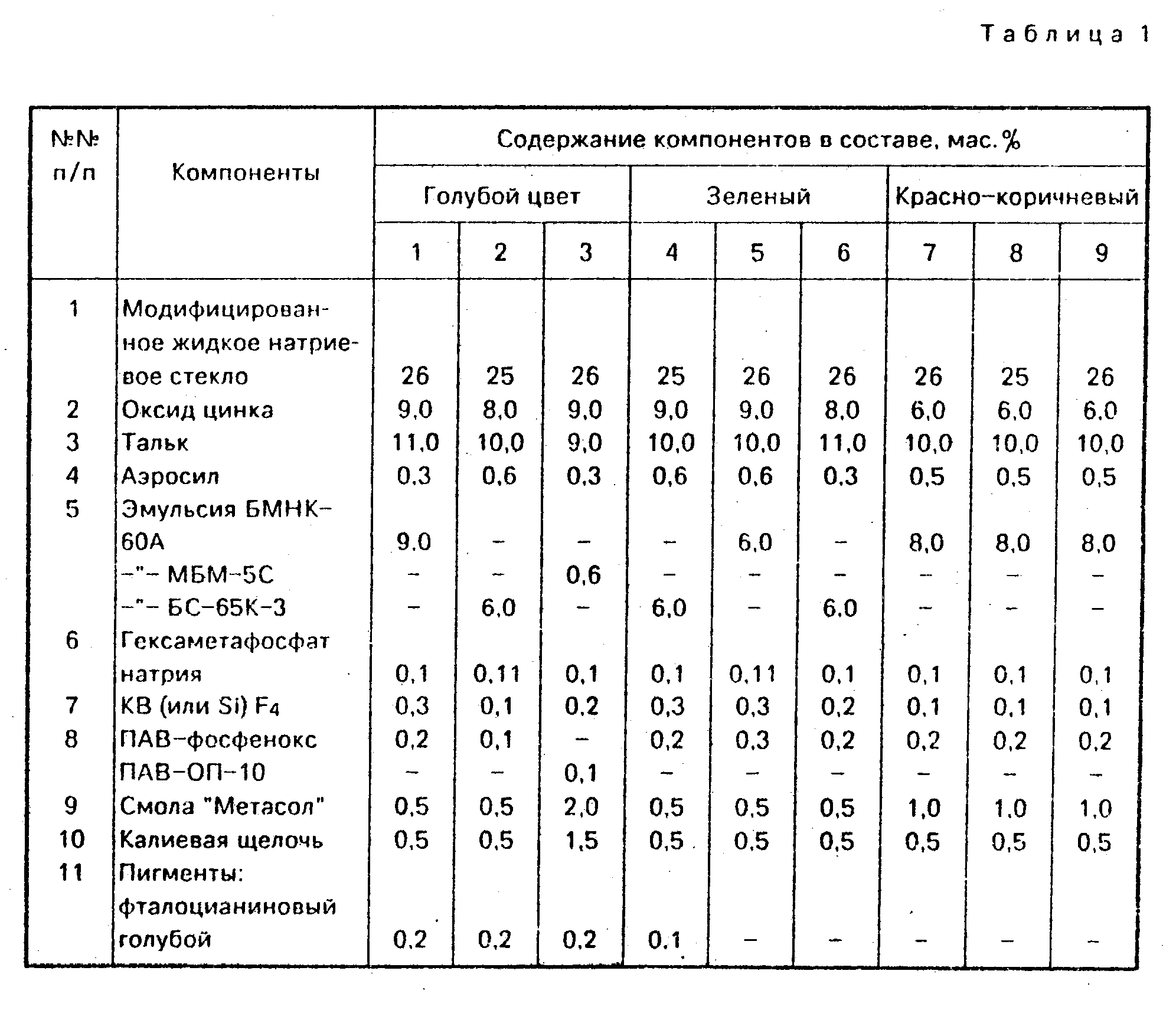 Силикатная краска