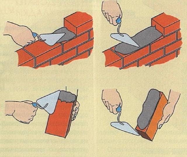 Дома с кирпичными стенами. как их строят? процесс кладки стен из кирпича на сайте nedvio