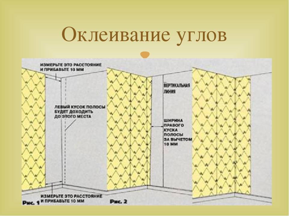 Как клеить флизелиновые метровые обои | все просто