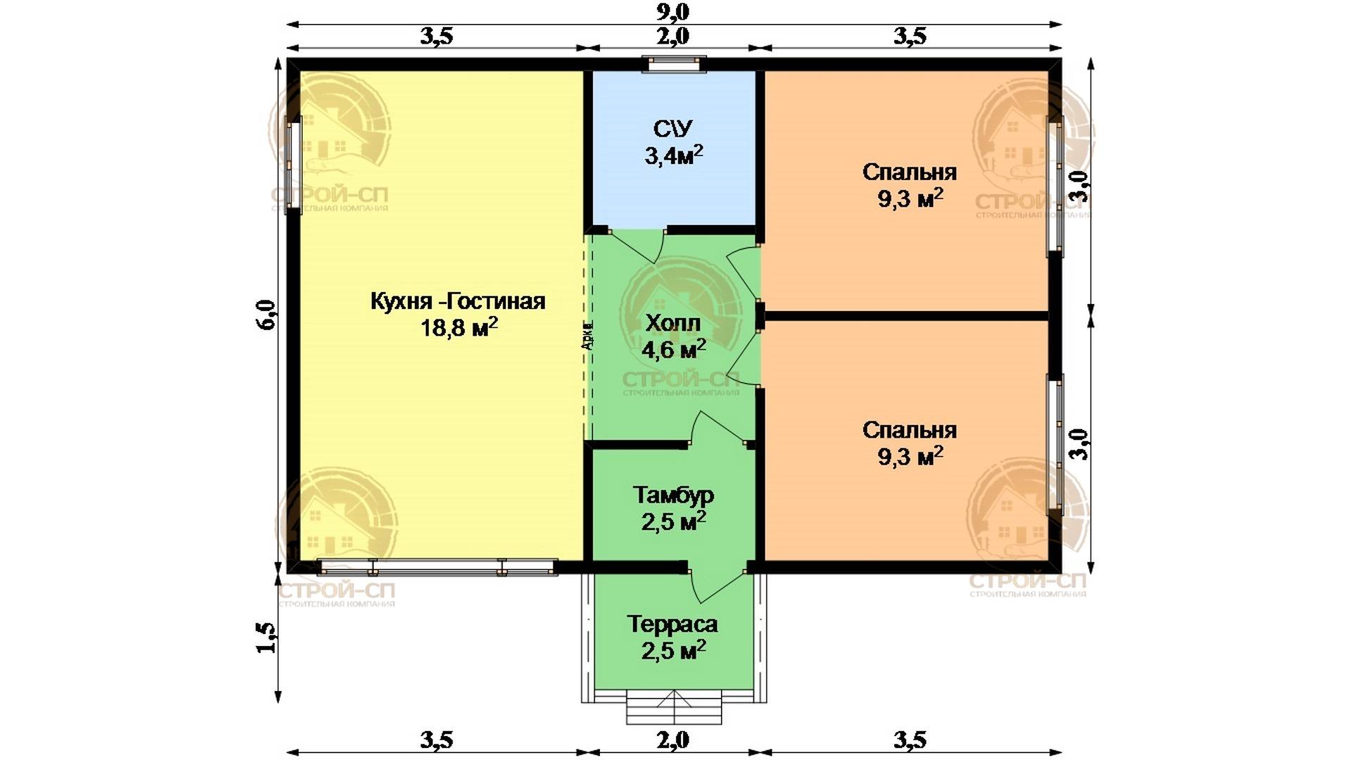 Проекты одноэтажных домов 6 на 9: 47 фото, планы из каркаса, бруса и пеноблока, с мансардой и печкой