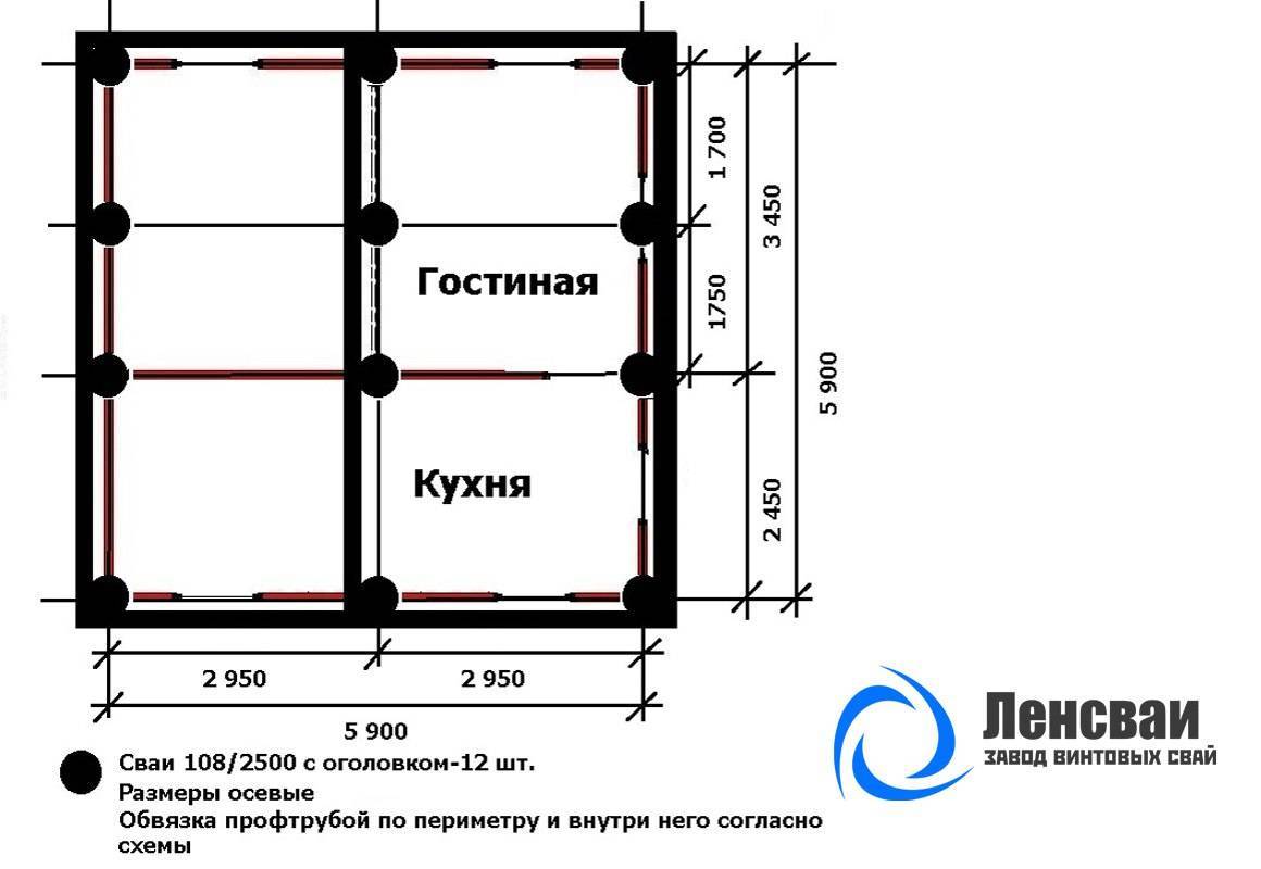 Инструкция по расчету количества свай для свайно-винтового фундамента