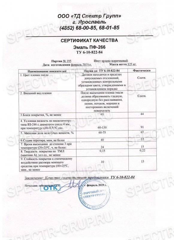 Эмаль пф 133 сертификат соответствия, расход эмали