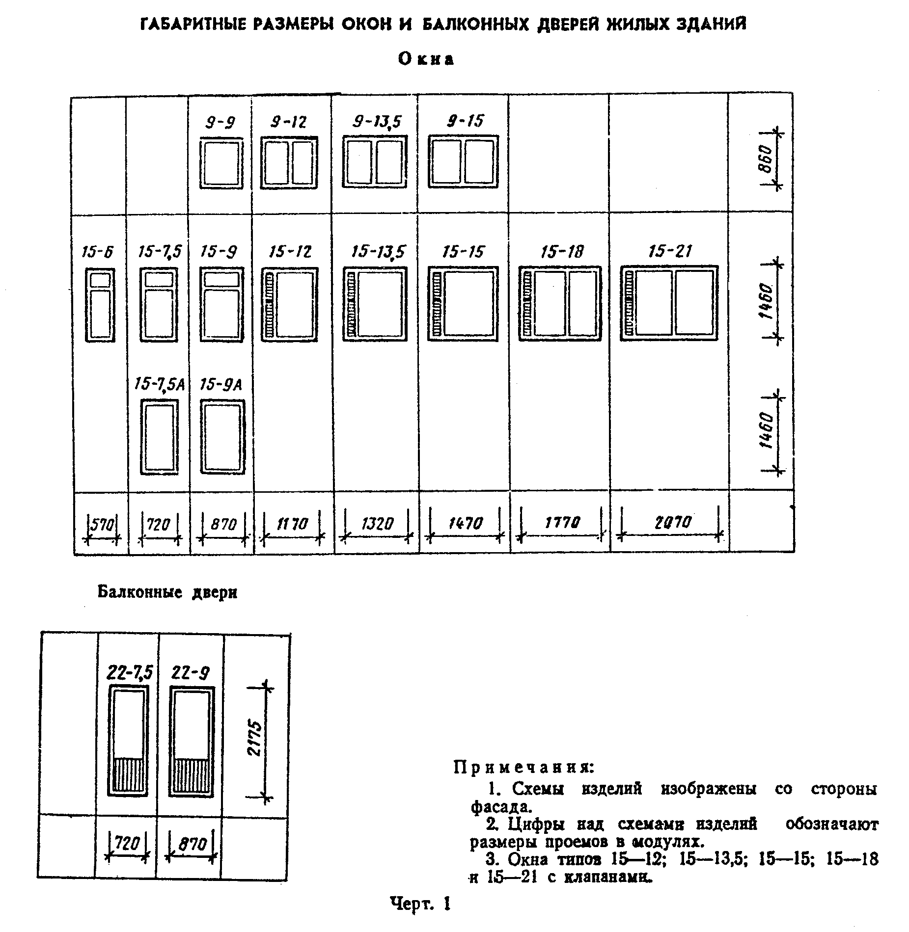 Стандартные размеры окон для частного дома