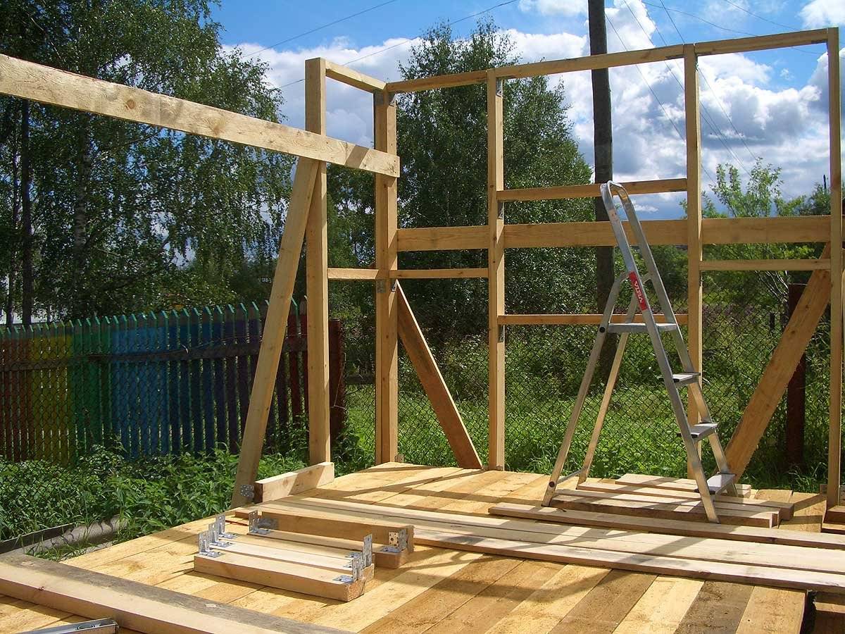 Каркасная баня плюсы и минусы, отзывы пользователей и специалистов