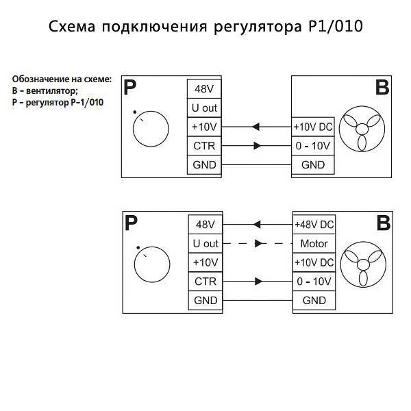 Схема регулятор скорости вентилятора 220в