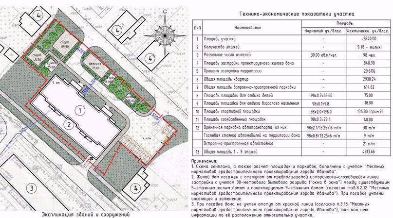 На плане изображена детская площадка расположенная в общем дворе 2 многоквартирных домов