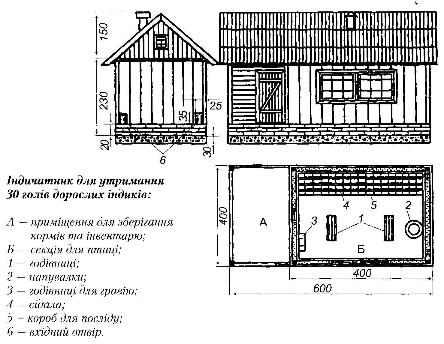 Строим сарай для коз
