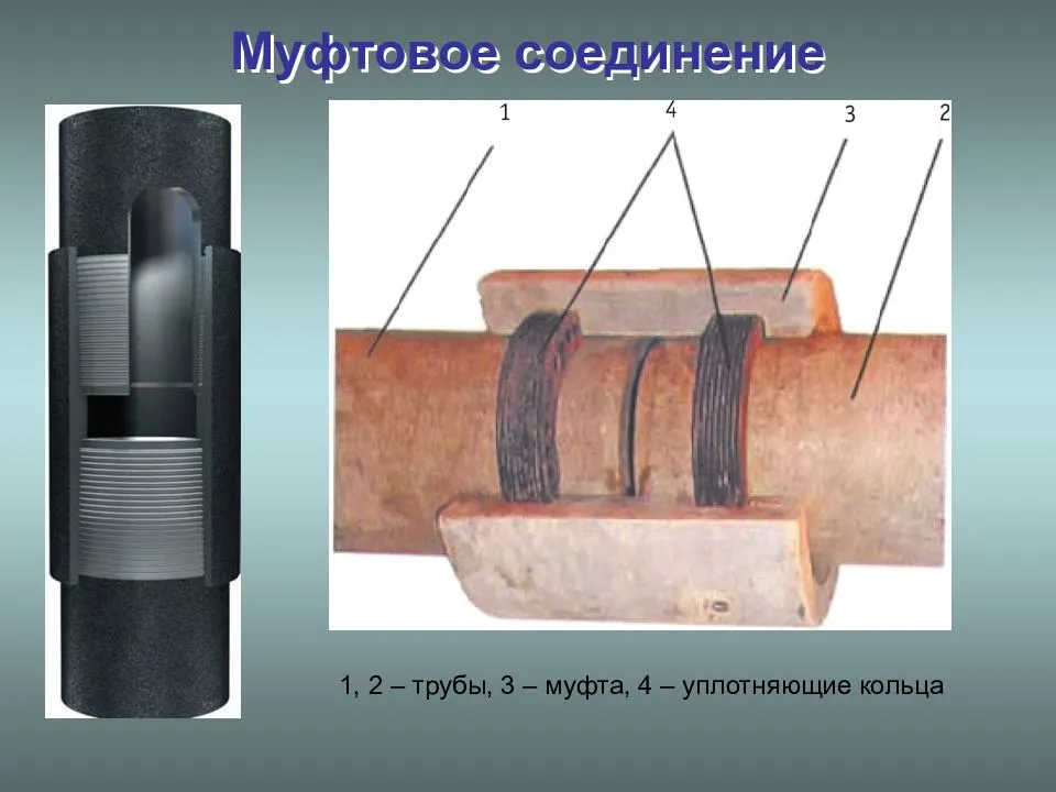 Как соединить трубы муфтой