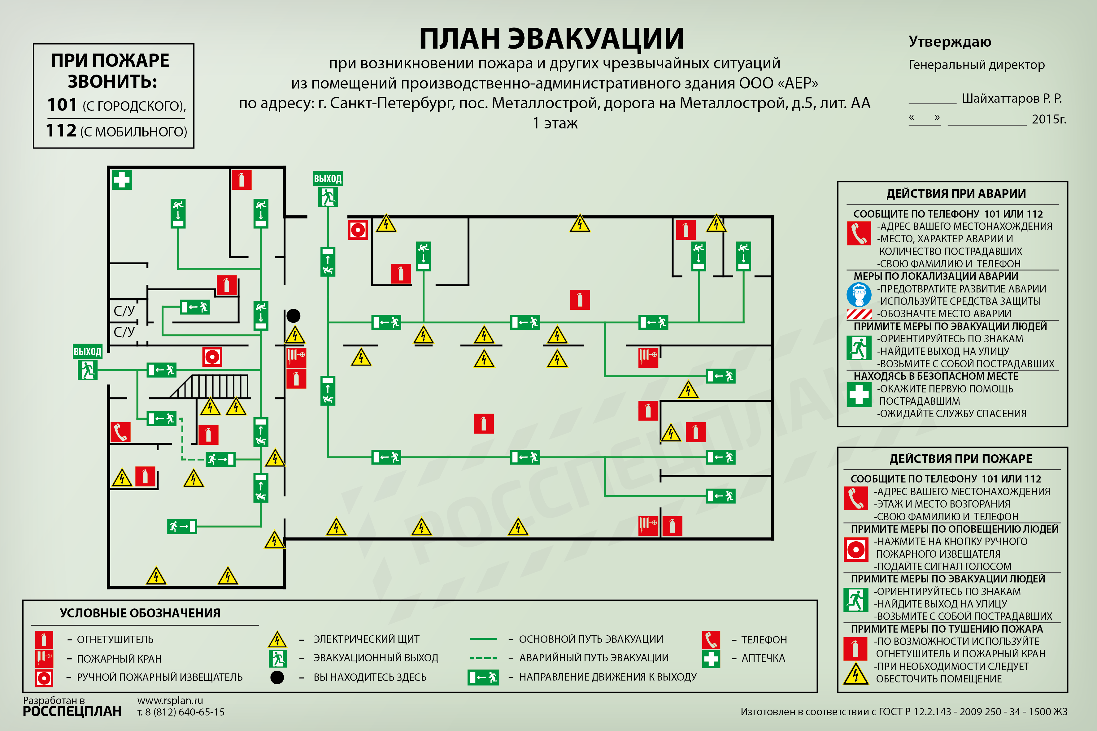 Пожарная безопасность карта. Условные обозначения на плане эвакуации при пожаре. План пожарный план эвакуации значки. Пожарные условные обозначения на схемах эвакуации. Пожарный щит на плане эвакуации обозначение.