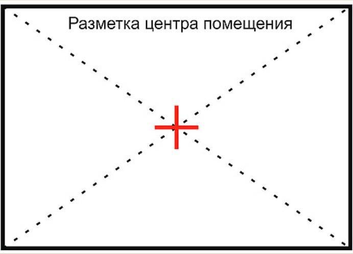 Откуда начинать. Как правильно наклеить потолочную плитку. Как правильно клеить потолочную плитку. Как клеить потолочную плитку по диагонали. Как правильно клеить потолочную плитку из пенопласта откуда начинать.