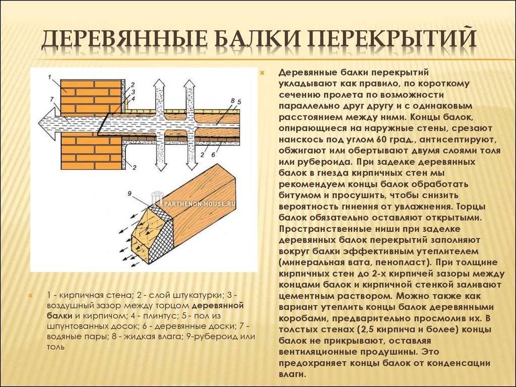 Расчет деревянных балок перекрытия. основные правила расчета деревянных балок перекрытия