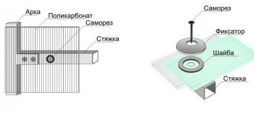 ширина монолитного поликарбоната