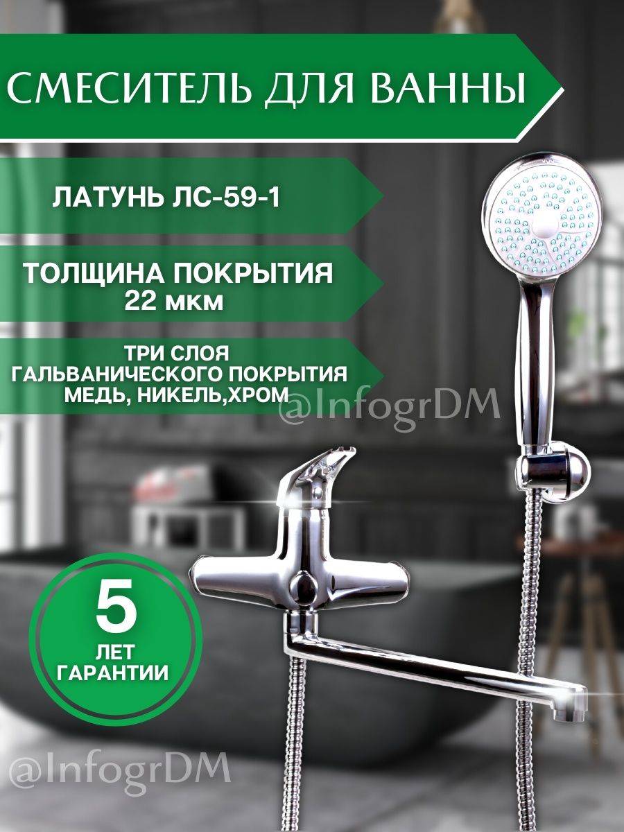 Рейтинг лучших смесителей hansgrohe 2024 года