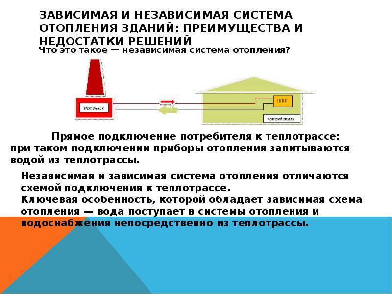 Зависимая и независимая система отопления
