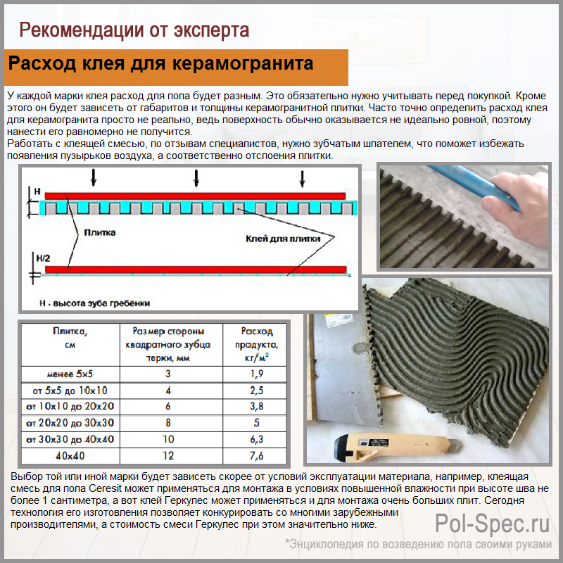 Размеры напольной керамической плитки: толщина с клеем и без