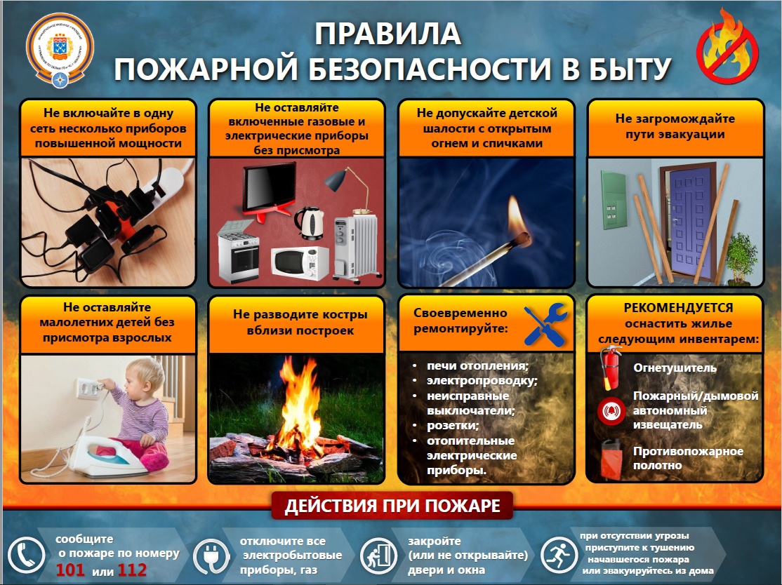 Пожарная безопасность для детей в детском саду, мероприятия, занятия, памятки