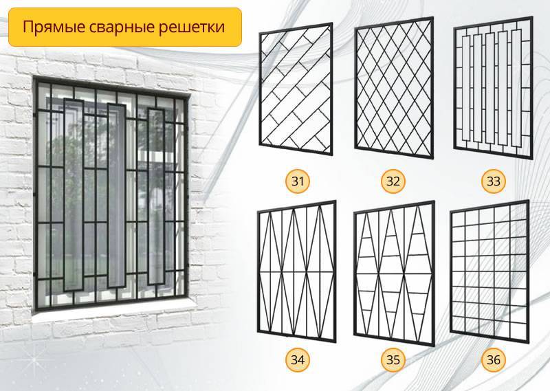 Как сделать решётки на окна первого этажа? обзор и плюсы и минусы наружных и внутренних решеток +видео