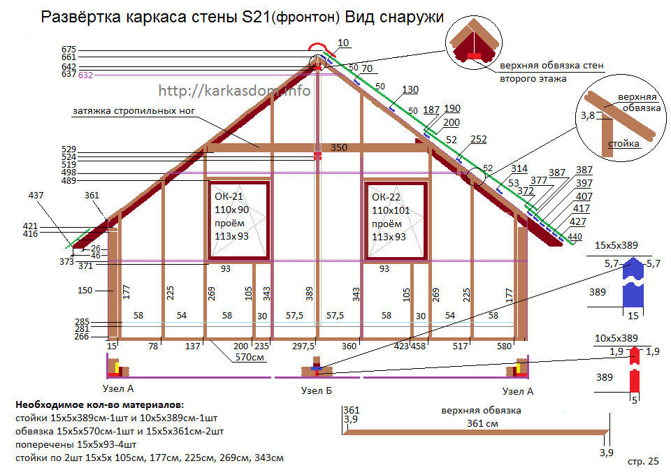 Расчет кровли дома. Схема каркасного дома 6х6. Строительный чертеж каркасного дома. Чертеж стены каркасного дома 6х6. Схема сборки каркасного дома 6х6.