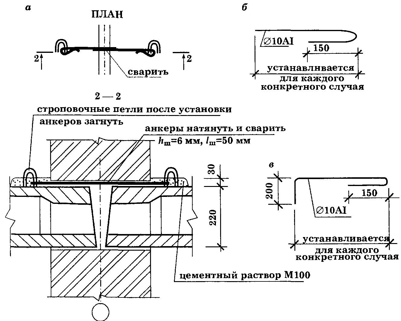 Установка и демонтаж анкерных болтов: классификация, необходимые инструменты, тонкости процессов