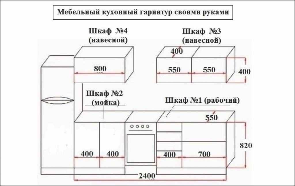 Кухонный гарнитур своими руками из лдсп чертежи