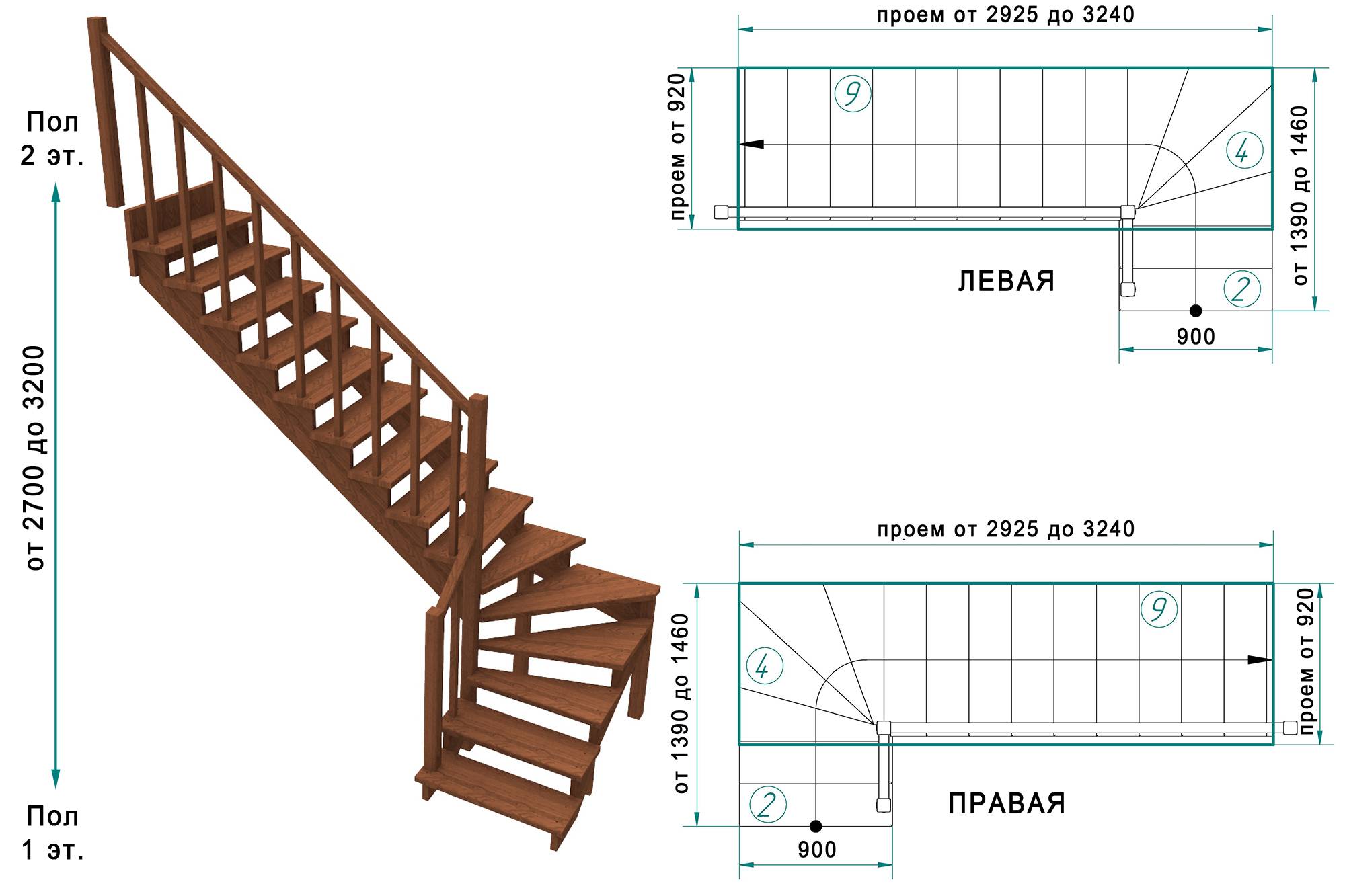 Схема лестницы с поворотом на 90 с размерами