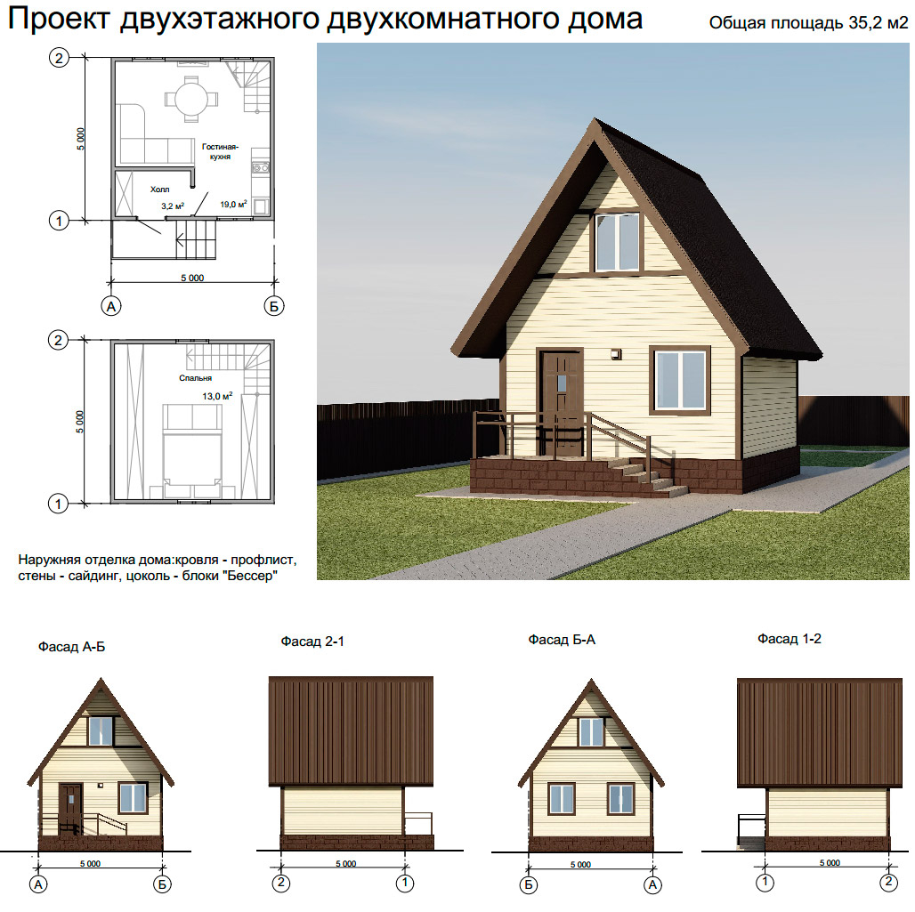 Строительство дачного дома из пеноблоков