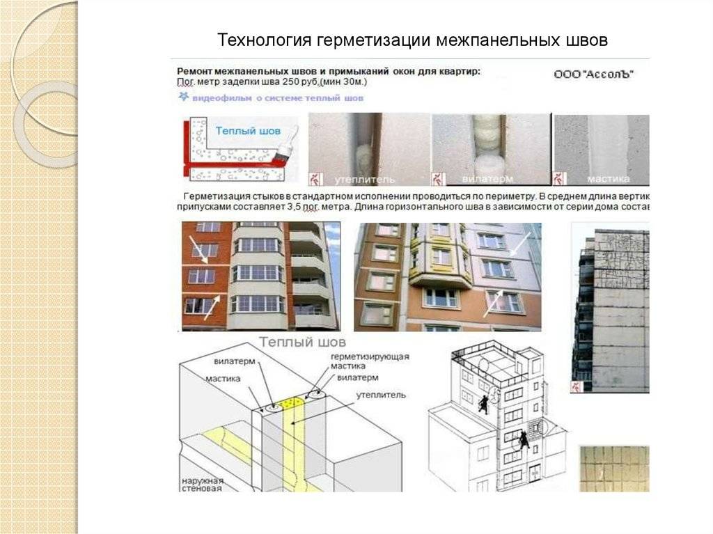 Как заделать межпанельные швы в панельных домах?