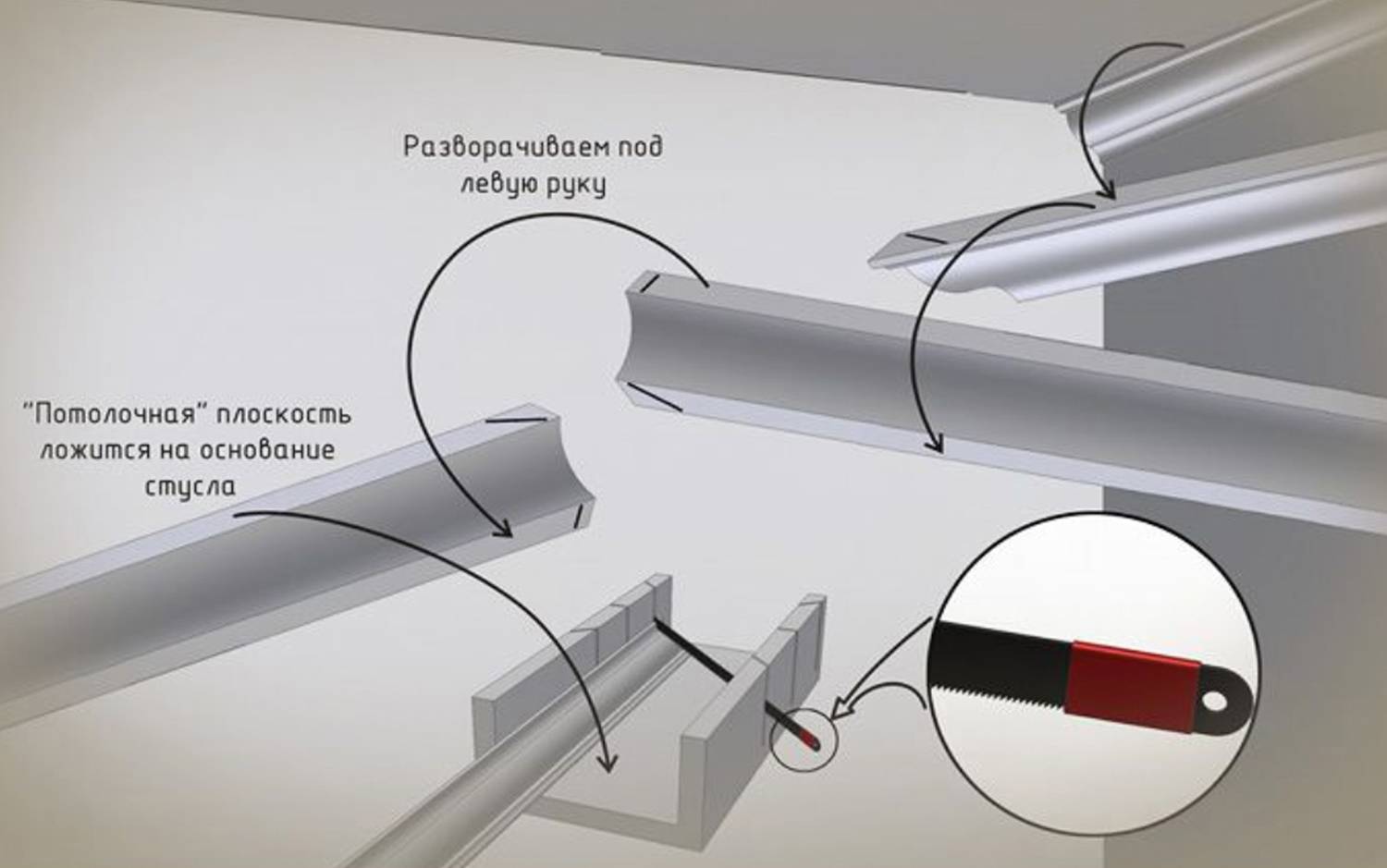 Как плинтус потолочный соединить в углах схема