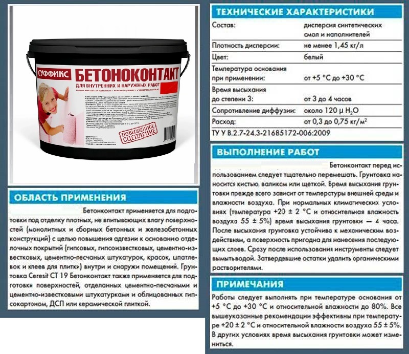 Грунтовка бетоноконтакт: этапы нанесения и расход на 1 м2