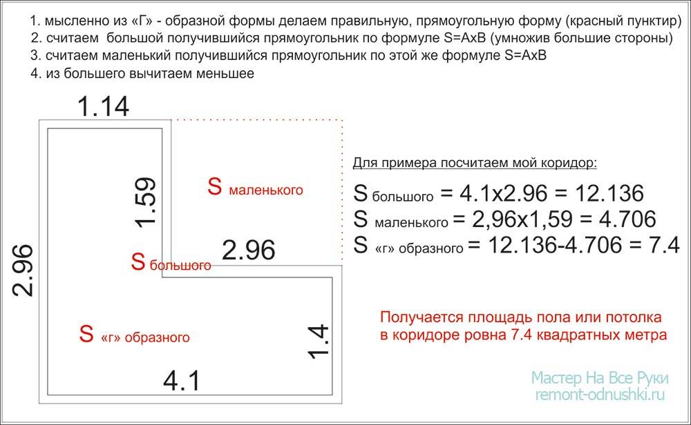 Как рассчитать площадь комнаты разной формы — все о недвижимости