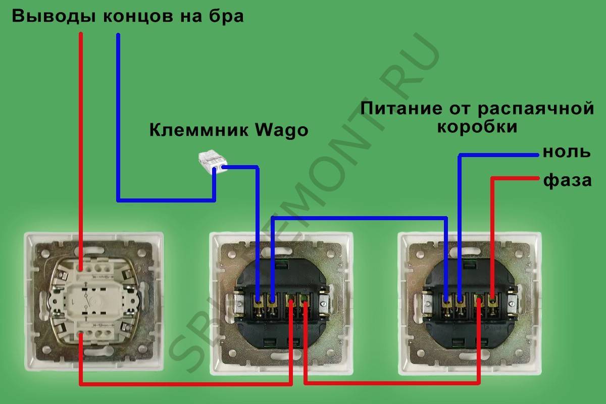 Схема подключения блока розеток