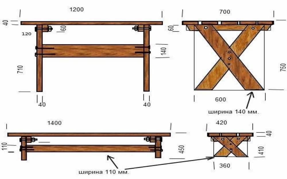Схема лавочки из дерева