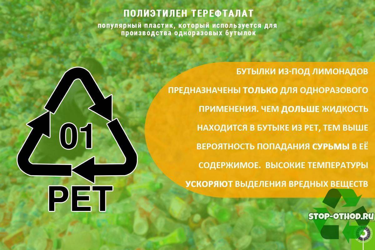Маркировка пластика: петля мебиуса на упаковке, какой пластик можно сдавать на переработку