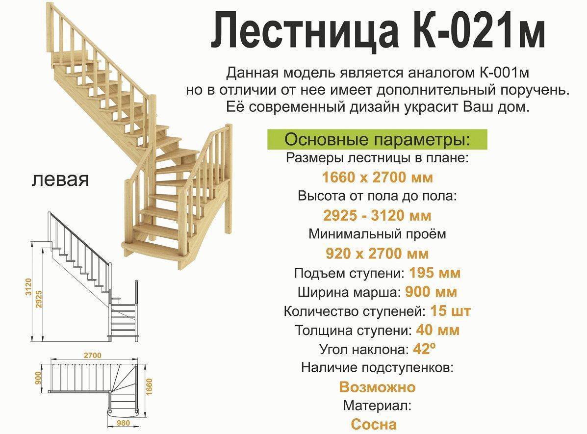 Лестница на второй этаж своими руками чертежи