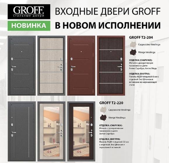 Интернет- магазин дверей groff отзывы - двери - первый независимый сайт отзывов россии