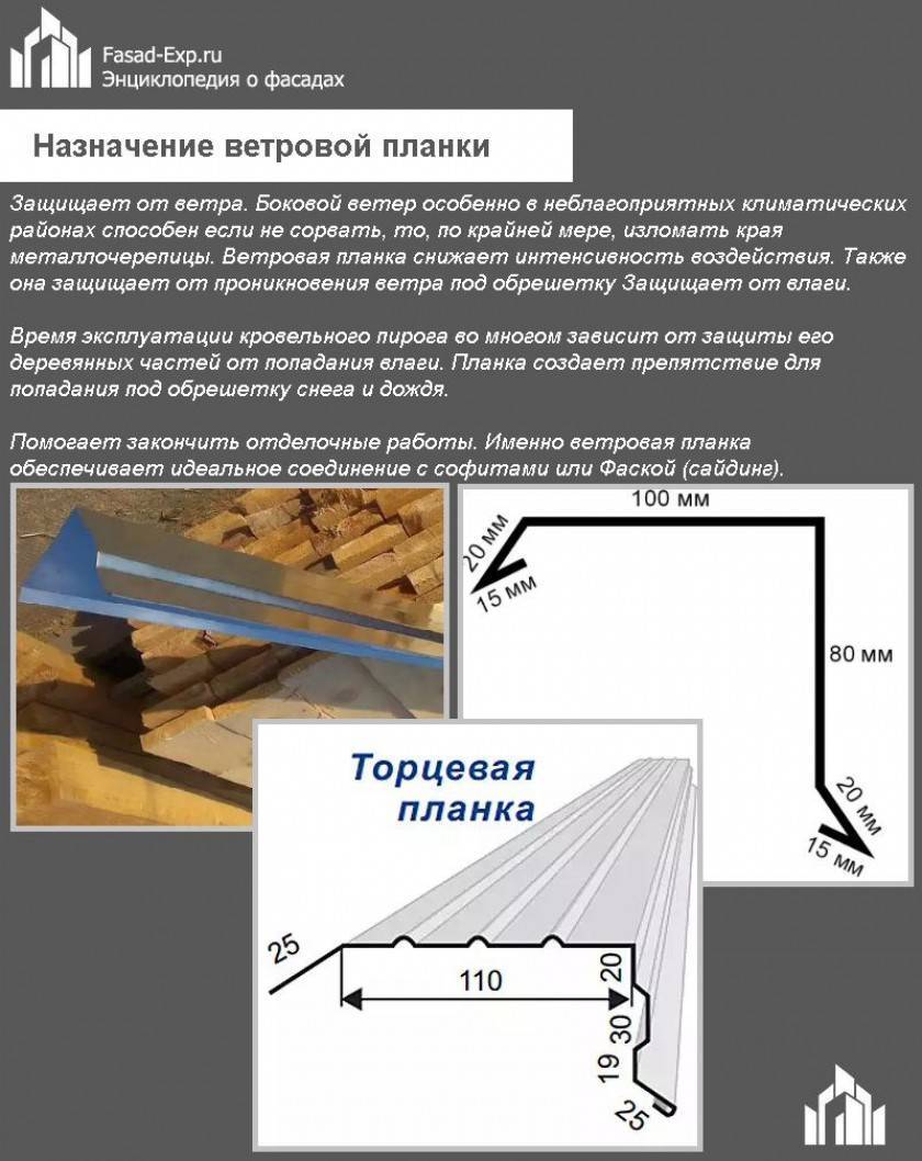 Доборные элементы для кровли из металлочерепицы: монтаж капельника, торцевой (ветровой) и карнизной планки
