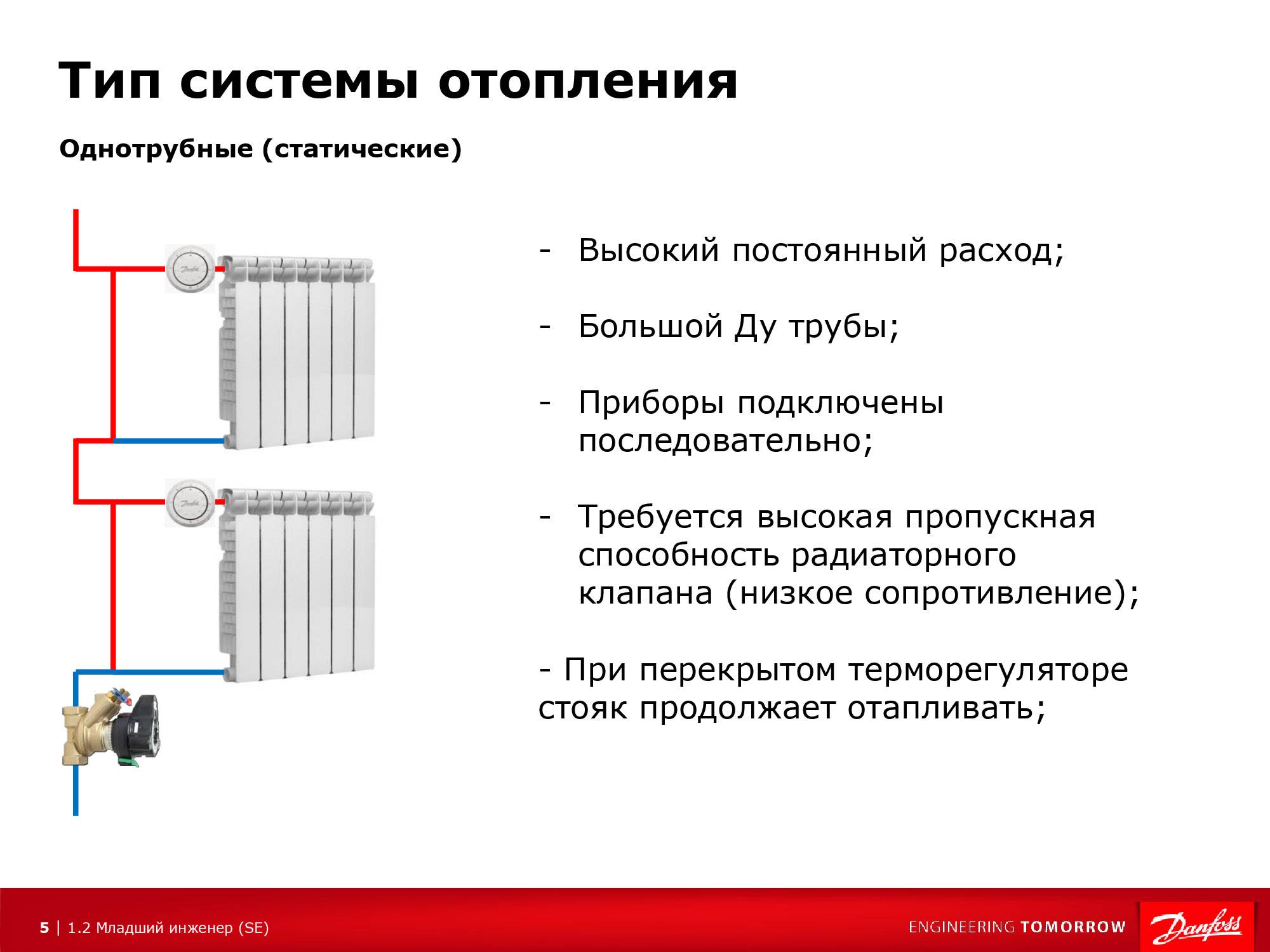 Регулировка радиаторов отопления